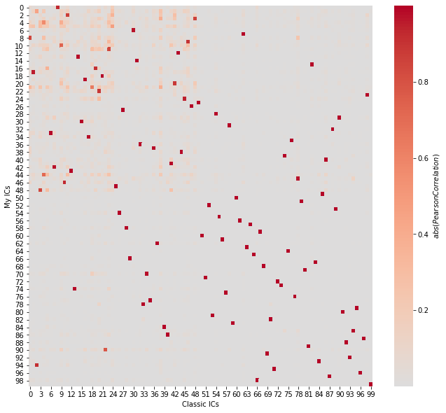 _images/customize_clustering_18_0.png